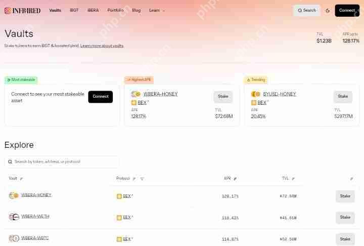 什么是Infrared Finance？Infrared技术、功能、融资、积分介绍